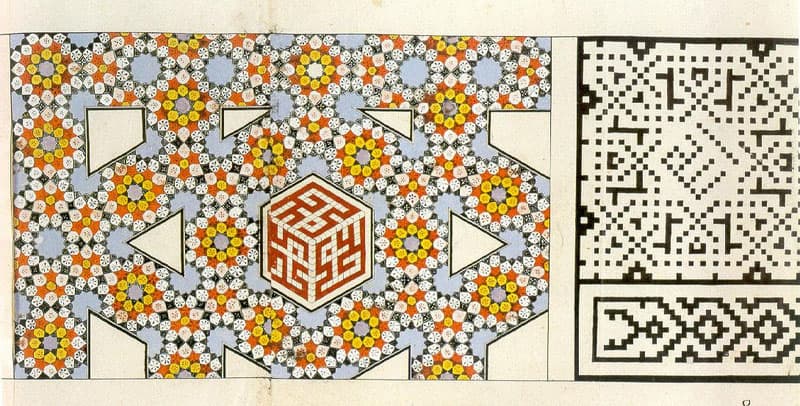 The Center of Islamic Civilization in Uzbekistan to Acquire a Unique Replica of the Topkapi Scroll