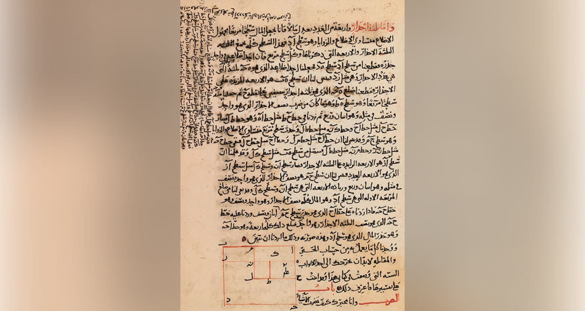 Oxford’s hidden secret: for the first time, Al-Khwarizmi’s work will be exhibited at the Center of Islamic Civilization