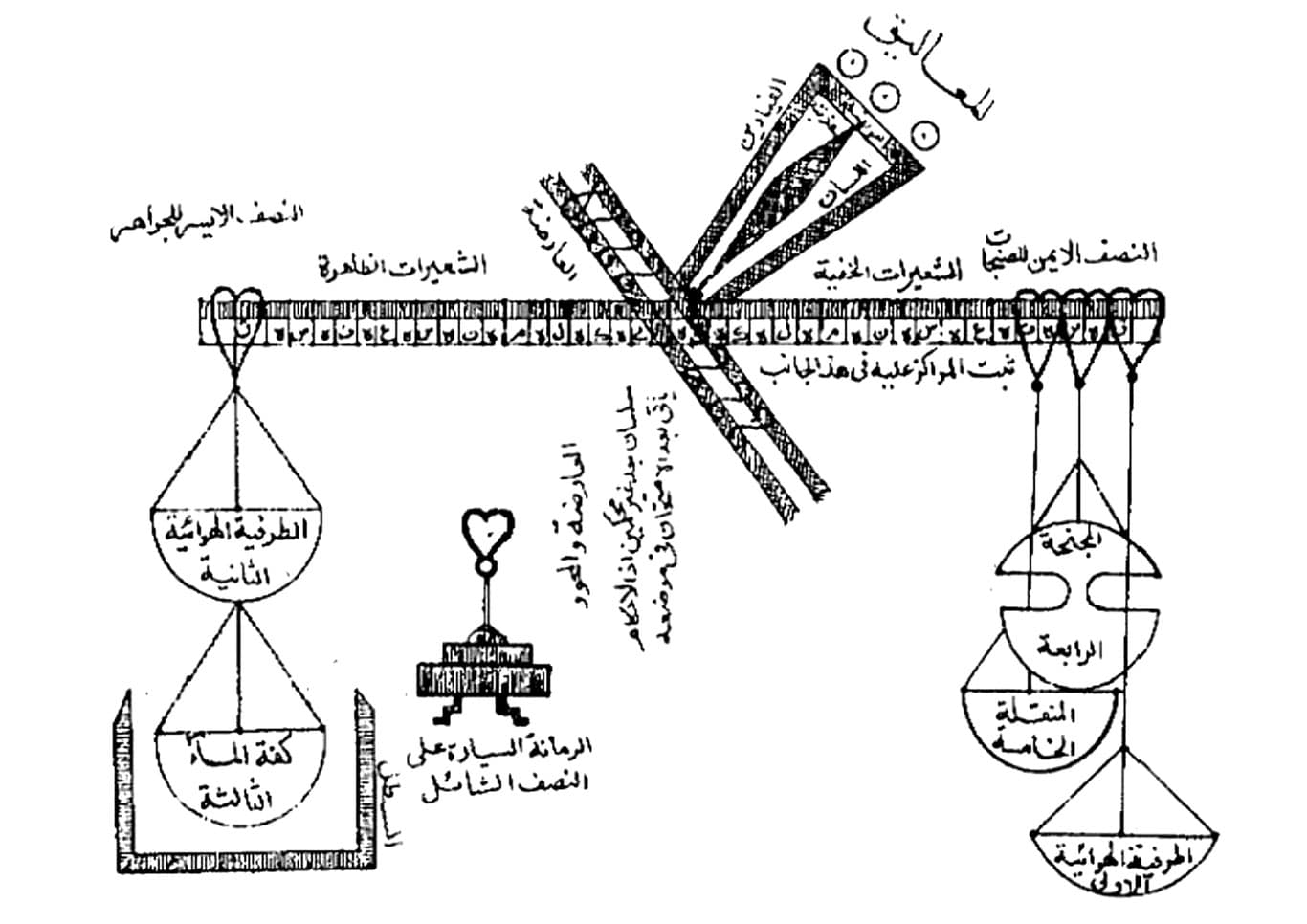 carousel image 5