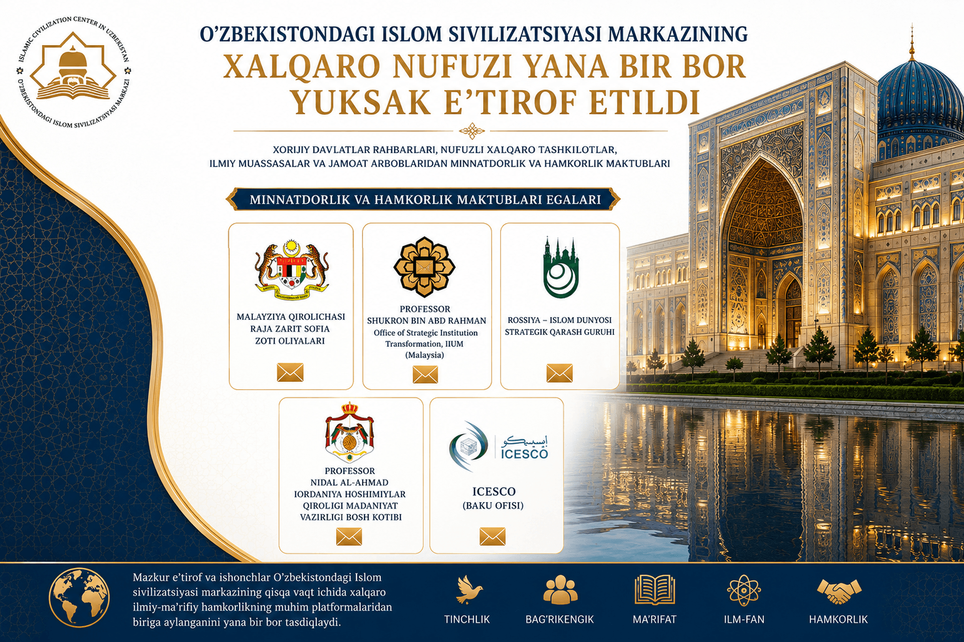 The international prestige of the Islamic Civilization Center in Uzbekistan has once again received high recognition