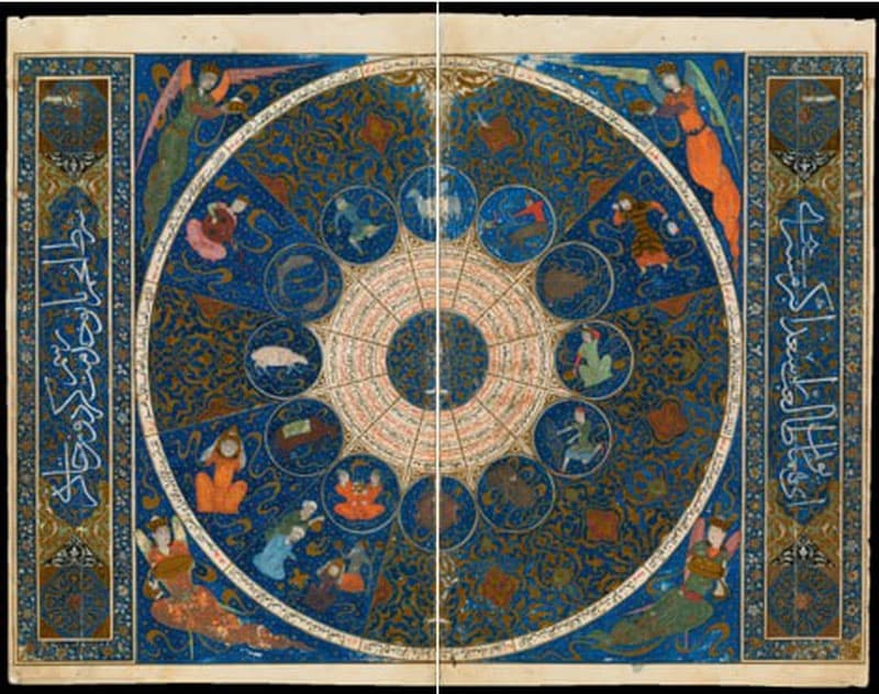 “Horoscope of the Timurid Era”